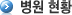 협력의료기관(병원)