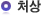 처상