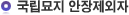 국립묘지 안장제외자