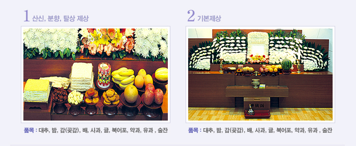 1. 산신,분향,탈상 제상품목: 대추,밤,감(곶감),배,사과,귤,북어포,약과,유과,술잔2. 기본제상품목: 대추,밤,감(곶감),배,사과,귤,북어포,약과,유과,술잔