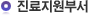 진료지원부서