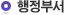 행정부서